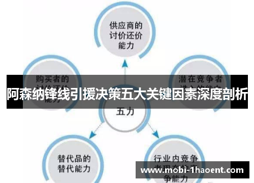 阿森纳锋线引援决策五大关键因素深度剖析