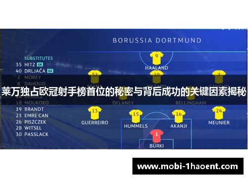 莱万独占欧冠射手榜首位的秘密与背后成功的关键因素揭秘