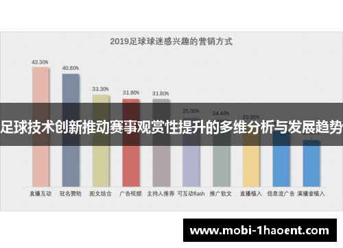 足球技术创新推动赛事观赏性提升的多维分析与发展趋势 足球技术创新推动赛事观赏性提升的多维分析与发展趋势