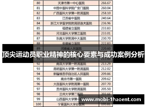 顶尖运动员职业精神的核心要素与成功案例分析 顶尖运动员职业精神的核心要素与成功案例分析